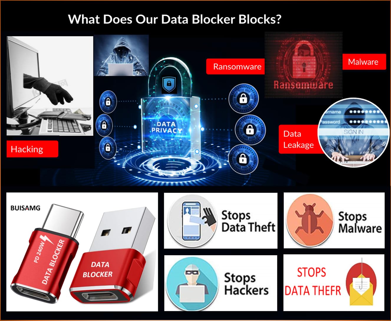 Blocker, USB A & USB C Data Blocker for Any USB C Mobile Phone Quick Charge